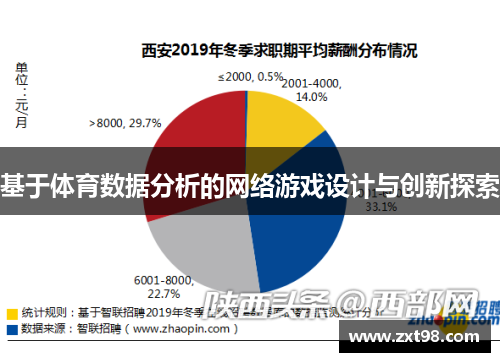 基于体育数据分析的网络游戏设计与创新探索