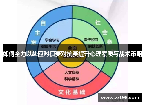 如何全力以赴应对棋赛对抗赛提升心理素质与战术策略