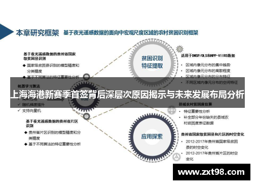 上海海港新赛季首签背后深层次原因揭示与未来发展布局分析