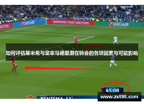 如何评估基米希与皇家马德里潜在转会的各项因素与可能影响
