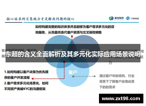 东超的含义全面解析及其多元化实际应用场景说明 东超的含义全面解析及其多元化实际应用场景说明