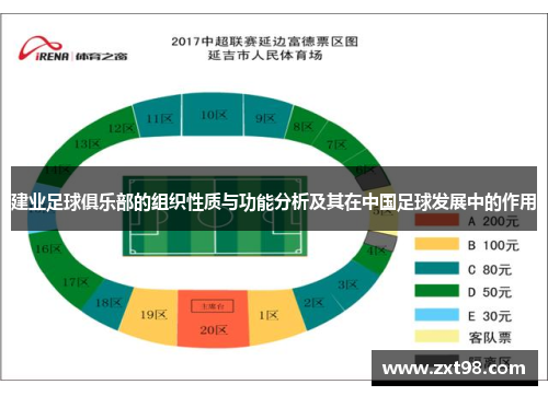 建业足球俱乐部的组织性质与功能分析及其在中国足球发展中的作用 建业足球俱乐部的组织性质与功能分析及其在中国足球发展中的作用