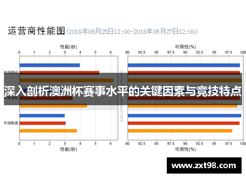 深入剖析澳洲杯赛事水平的关键因素与竞技特点 深入剖析澳洲杯赛事水平的关键因素与竞技特点