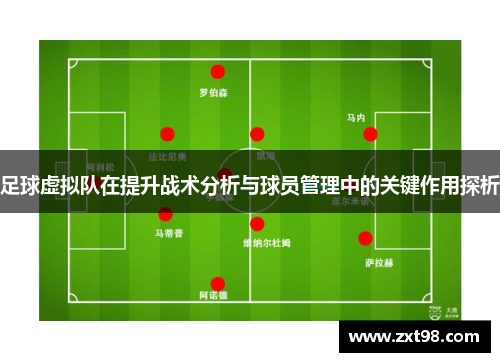 足球虚拟队在提升战术分析与球员管理中的关键作用探析