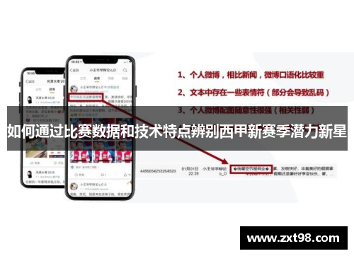 如何通过比赛数据和技术特点辨别西甲新赛季潜力新星