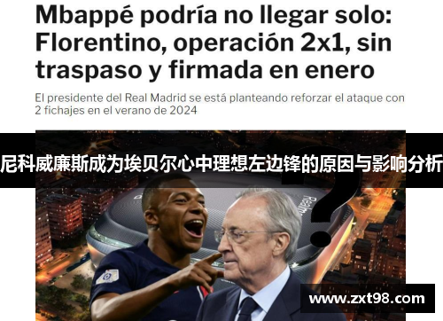 尼科威廉斯成为埃贝尔心中理想左边锋的原因与影响分析