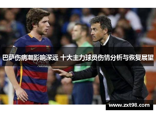 巴萨伤病潮影响深远 十大主力球员伤情分析与恢复展望