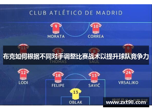 布克如何根据不同对手调整比赛战术以提升球队竞争力
