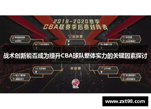 战术创新能否成为提升CBA球队整体实力的关键因素探讨