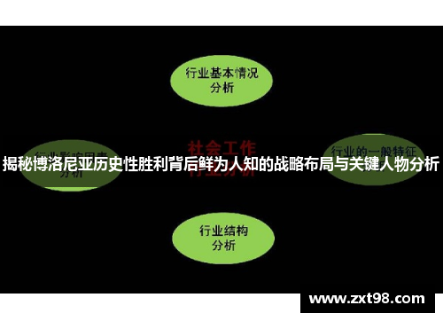 揭秘博洛尼亚历史性胜利背后鲜为人知的战略布局与关键人物分析 揭秘博洛尼亚历史性胜利背后鲜为人知的战略布局与关键人物分析