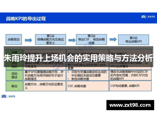 朱雨玲提升上场机会的实用策略与方法分析